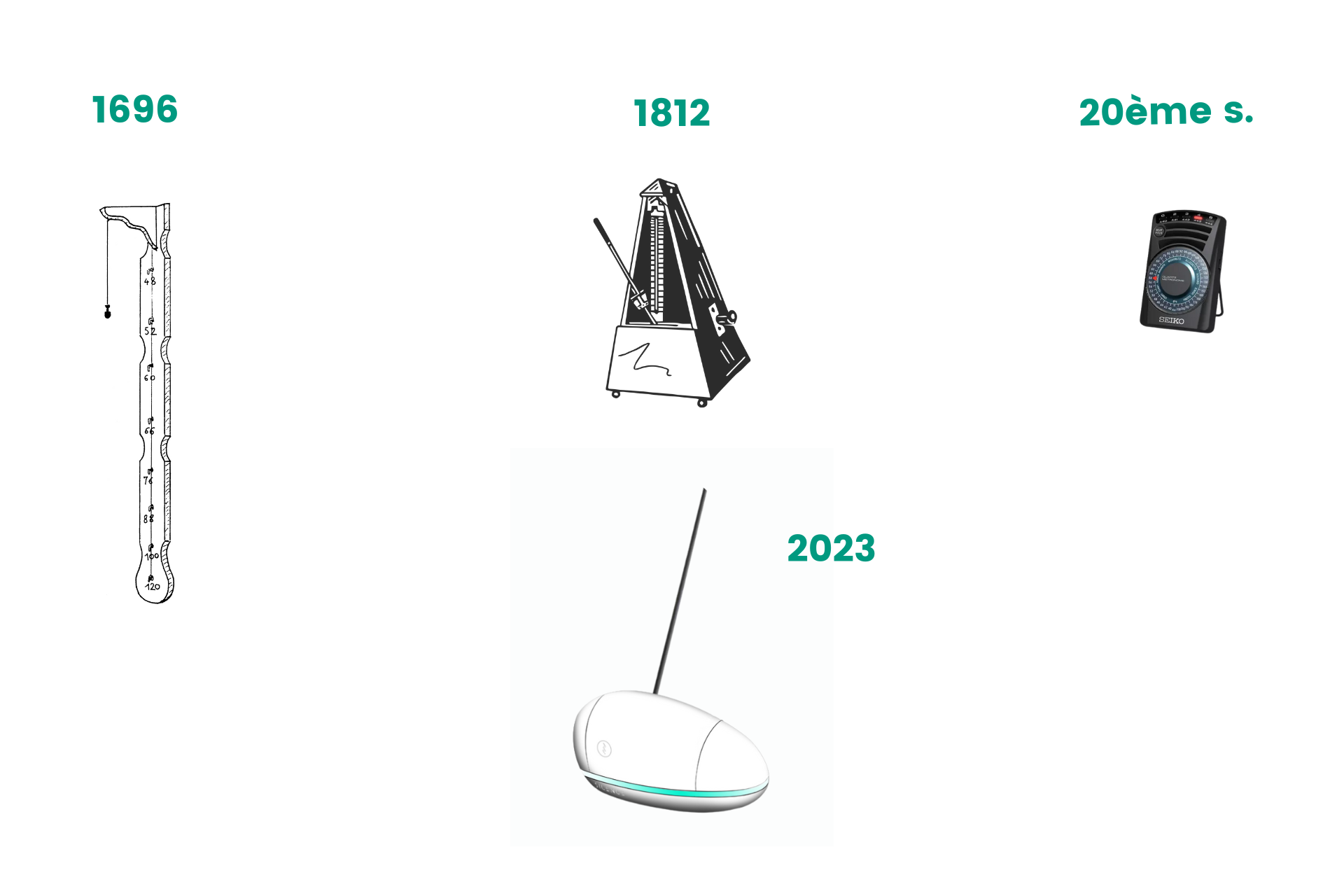 Métronome Numérique Vibrant VIVIWI - Rechargeable, Avec écouteurs, Pour Musiciens Et Sportifs - 3
